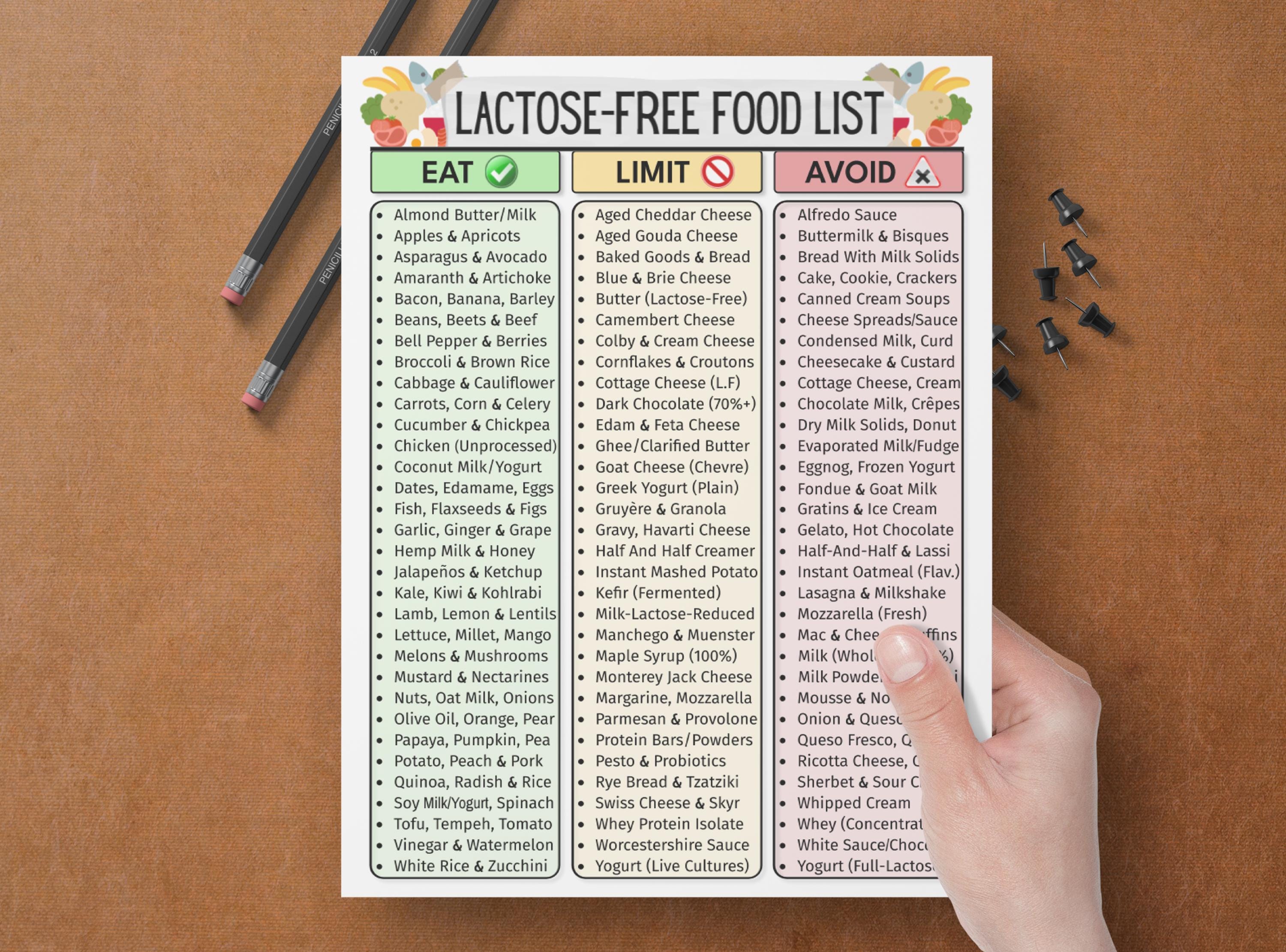 Lactose Free Food List, Dairy Free Diet Chart, Lactose Intolerance