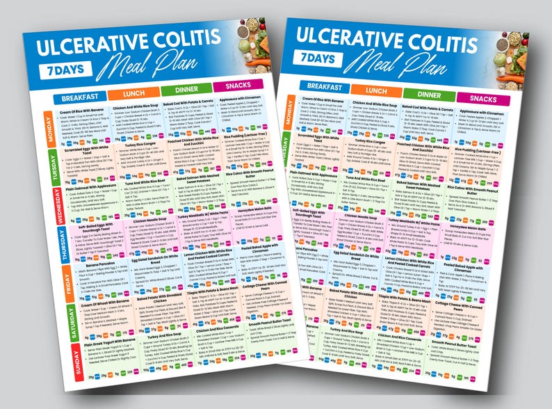 Colitis Menu Ulcerative Colitis Diet Plan, 7 Day Ulcerative Colitis Gentle Meal ...