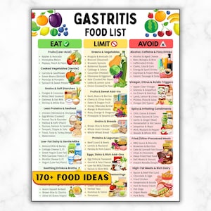 Può includere: Un elenco di alimenti per la gastrite, con categorie come "Mangiare", "Limitare" e "Evitare". L'elenco include frutta, verdura, cereali, proteine e latticini, con una sezione per bevande e condimenti lenitivi. L'immagine include anche il testo "170+ FOOD IDEAS".