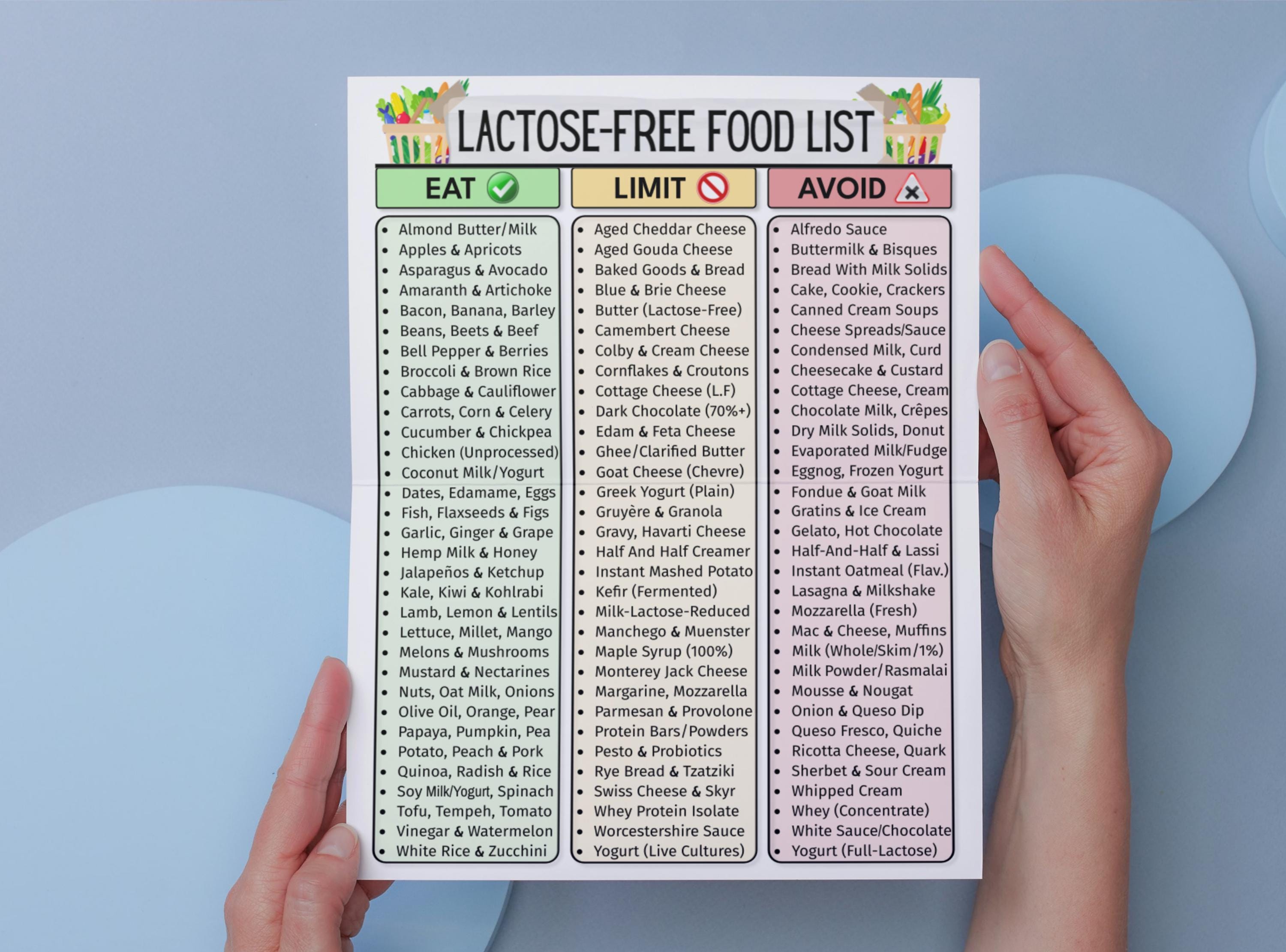 Lactose Free Food List, Dairy Free Diet Chart, Lactose Intolerance ...