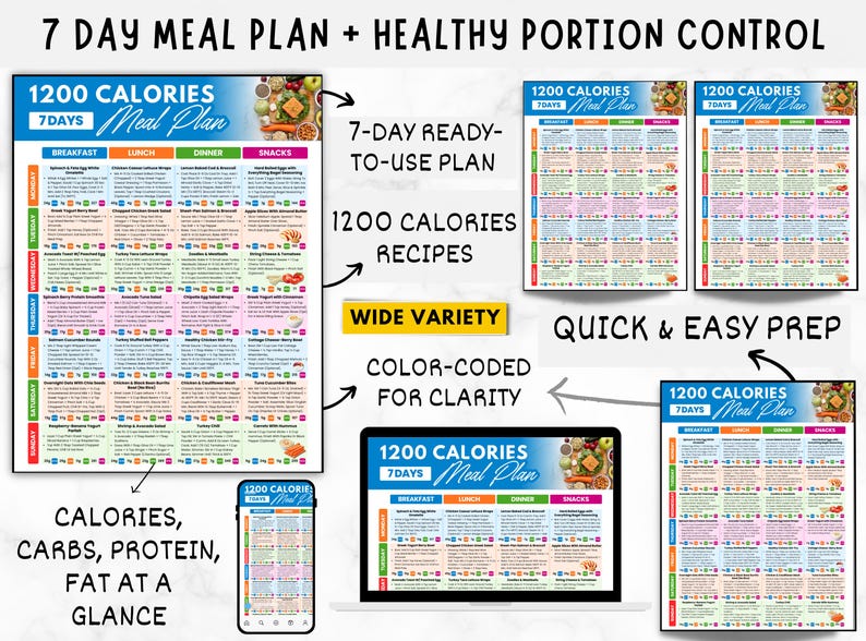 Puede incluir: Un plan de comidas de 7 d&iacute;as y 1200 calor&iacute;as, con secciones para desayuno, almuerzo, cena y snacks. El plan est&aacute; codificado por colores para mayor claridad e incluye una variedad de recetas.
