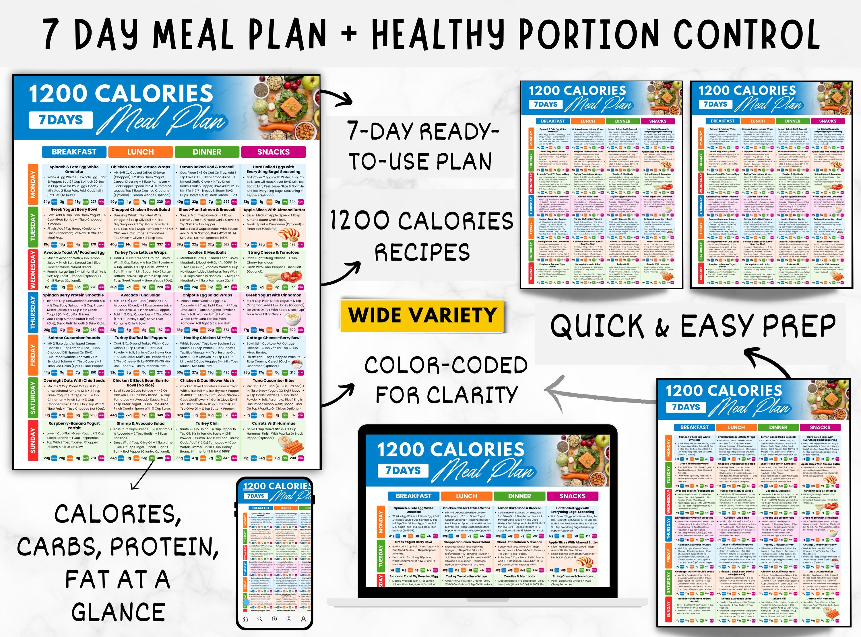 1200 Calorie Meal Plan PDF 7-day High Protein Low Carb Menu Fat Loss ...