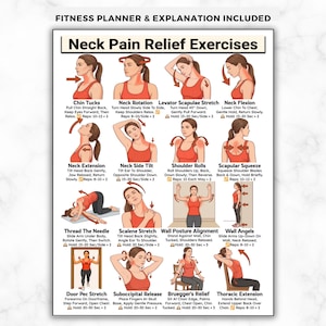 Op de afbeelding: Een witte poster met oefeningen voor nekpijnverlichting, met illustraties en instructies voor elke beweging. Oefeningen zijn onder meer nekrotatie, levator scapulae stretch en wandengelen. De tekst "Fitness Planner & Explanation Included" is ook aanwezig.
