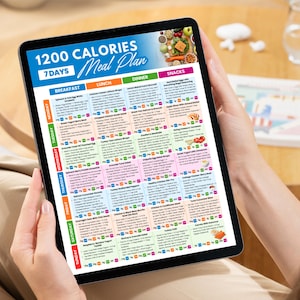 Puede incluir: Una tableta que muestra un plan de comidas de 7 d&iacute;as y 1200 calor&iacute;as. El plan est&aacute; codificado por colores por d&iacute;a y comida, con secciones para desayuno, almuerzo, cena y refrigerios. La tableta est&aacute; sostenida por una persona.