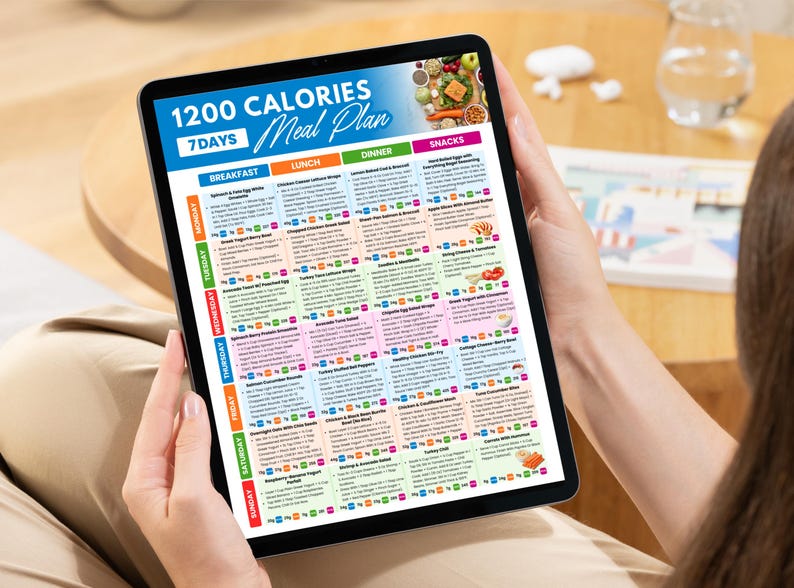 Puede incluir: Una tableta que muestra un plan de comidas de 7 d&iacute;as y 1200 calor&iacute;as. El plan est&aacute; codificado por colores por d&iacute;a y comida, con secciones para desayuno, almuerzo, cena y refrigerios. La tableta est&aacute; sostenida por una persona.