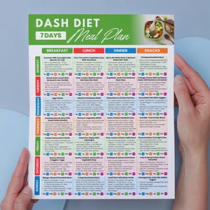 May include: A colorful 7-day DASH diet meal plan. The plan is divided into breakfast, lunch, dinner, and snack sections. The top of the plan has the words "DASH DIET" and "Meal Plan". The plan is held by a person.