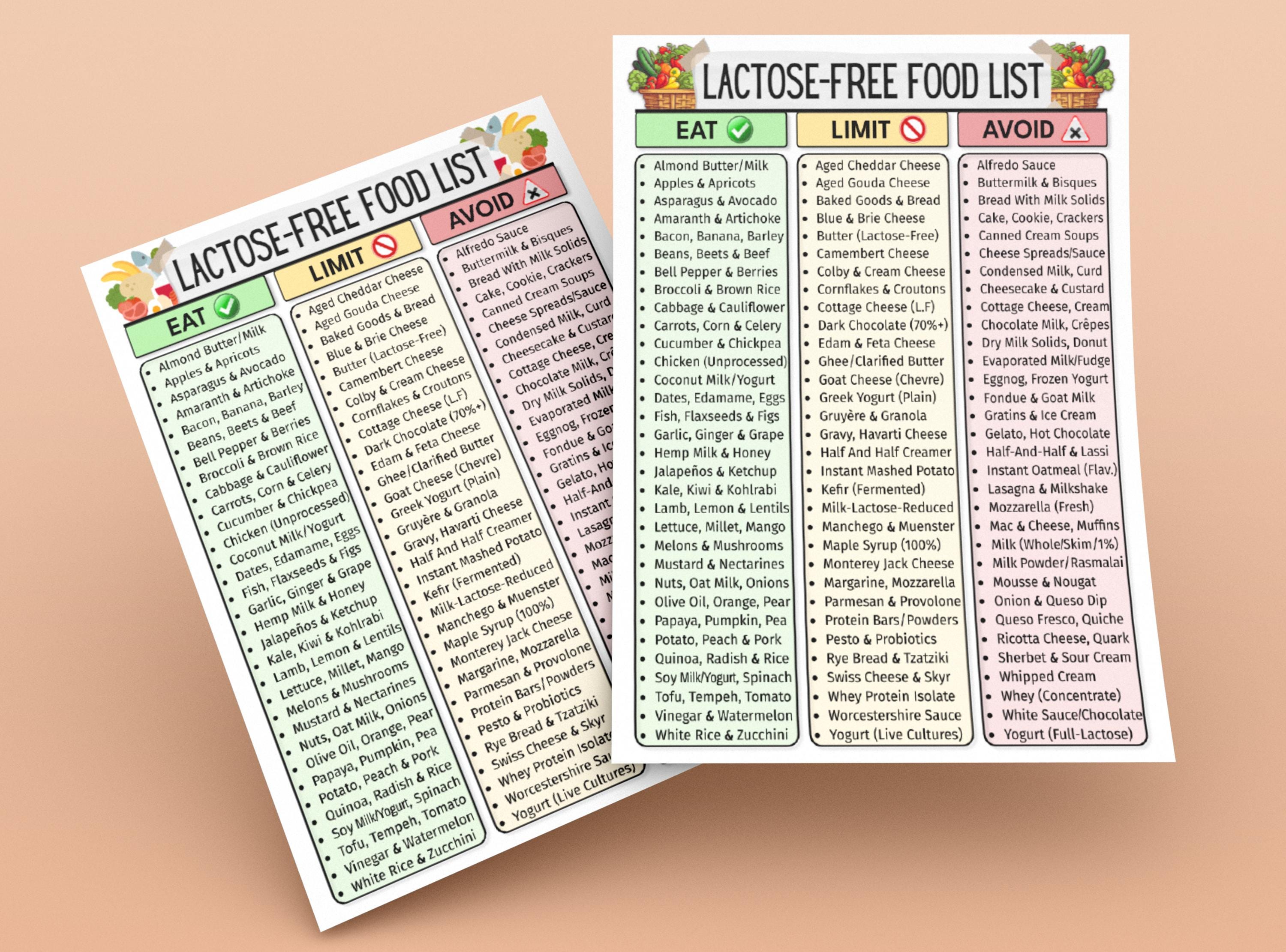 Lactose Free Food List, Dairy Free Diet Chart, Lactose Intolerance