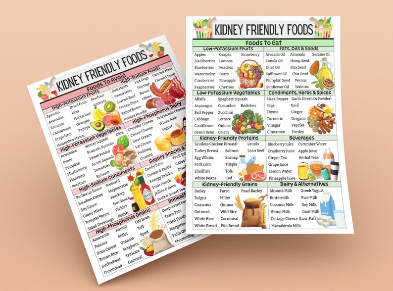 Kidney Friendly Food Chart, Kidney Disease Food List, Kidney Diet Chart