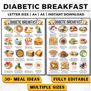 Idee per la colazione per diabetici, colazione adatta ai diabetici, piano alimentare per diabetici, colazione a basso contenuto di zuccheri, pasto a basso indice glicemico, colazione sana per diabetici