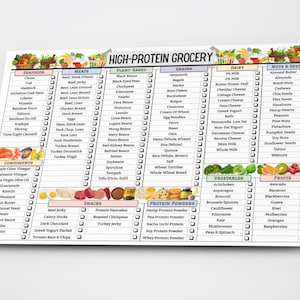 May include: A printable grocery list checklist with a white background and colorful borders. The list is divided into categories: Seafood, Condiments, Meats, Plant-Based, Grains, Dairy, Nuts & Seeds, Snacks, Protein Powders, Vegetables, and Fruits. Each category has a list of food items with checkboxes next to them.