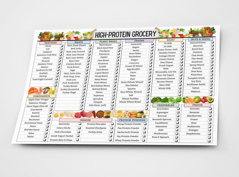 May include: A printable grocery list checklist with a white background and colorful borders. The list is divided into categories: Seafood, Condiments, Meats, Plant-Based, Grains, Dairy, Nuts & Seeds, Snacks, Protein Powders, Vegetables, and Fruits. Each category has a list of food items with checkboxes next to them.