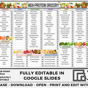 May include: A printable grocery list checklist with checkboxes for high-protein foods. The list is divided into categories: Seafood, Meats, Plant-Based, Grains, Dairy, Nuts & Seeds, Condiments, Snacks, Protein Powders, Vegetables, and Fruits. The list is fully editable in Google Slides.