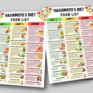 Puede incluir: Dos gr&aacute;ficos de listas de alimentos de la dieta de Hashimoto. Los gr&aacute;ficos son blancos con bordes y encabezados coloridos. Los encabezados son "EAT", "LIMIT" y "AVOID". Las listas incluyen categor&iacute;as de alimentos y ejemplos.