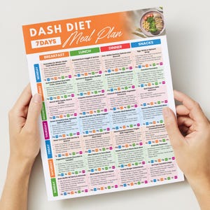 May include: A colorful 7-day DASH diet meal plan, held by hands, with sections for breakfast, lunch, dinner, and snacks. The plan includes a graphic of a meal and the text "DASH DIET 7 DAYS Meal Plan".