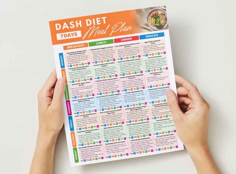 May include: A colorful 7-day DASH diet meal plan, held by hands, with sections for breakfast, lunch, dinner, and snacks. The plan includes a graphic of a meal and the text "DASH DIET 7 DAYS Meal Plan".