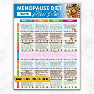 May include: A colorful meal plan for a 7-day menopause diet. The plan includes breakfast, lunch, dinner, and snack options with macro information. The title reads "Menopause Diet Meal Plan".