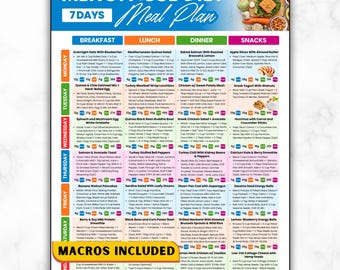Menopause Meal Plan, 7-Day Hormone Balance Menu, Anti-Inflammatory Recipes, High-Protein & High-Fiber, Hot Flash Perimenopause Friendly Diet