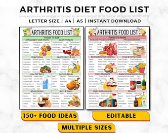 Arthritis Food List Charts Gelenkgesundheit, entzündungshemmender Mahlzeitenplan für Arthrose, Rheumatoide Arthritis, Gicht und Psoriasis-Arthritis