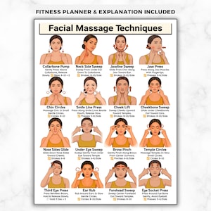 Puede incluir: Un póster blanco con "Técnicas de Masaje Facial" ilustradas. Presenta métodos como "Collarbone Pump", "Jawline Sweep" y "Temple Circles", con instrucciones y repeticiones. El texto "Fitness Planner & Explanation Included" está en la parte superior.