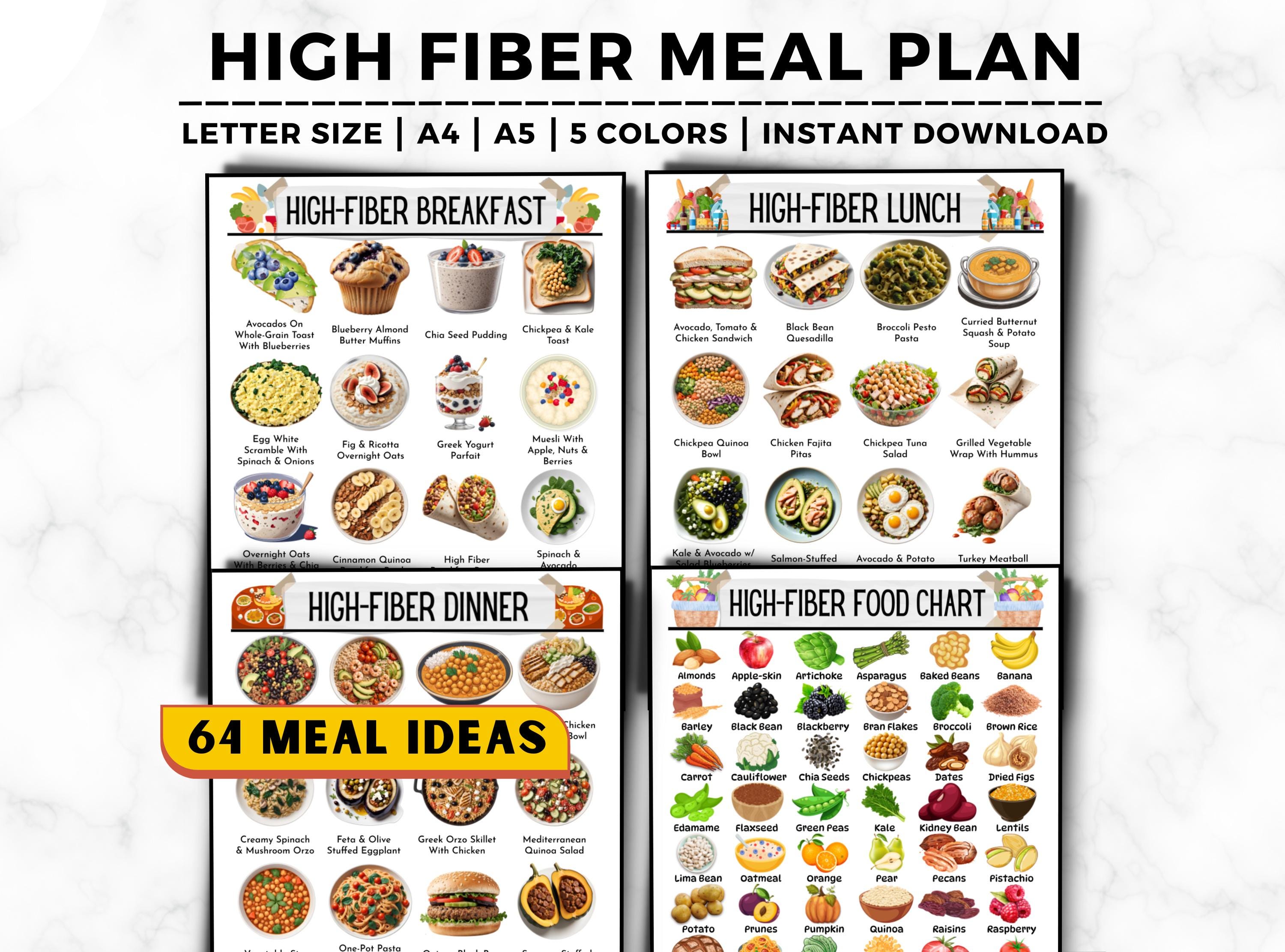 High Fiber Meal Plan High Fiber Foods List High Fiber Meals Fiber 