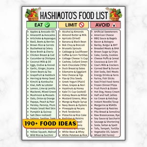 Puede incluir: Una lista de alimentos para la enfermedad de Hashimoto, con categor&iacute;as para comer, limitar y evitar. La lista incluye frutas, verduras, granos y otros alimentos. El t&iacute;tulo es "HASHIMOTO'S FOOD LIST" con "190+ FOOD IDEAS" en la parte inferior.