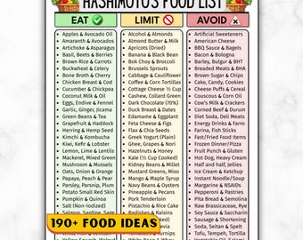 Lista de alimentos para la dieta de Hashimoto, tabla de hipotiroidismo para la salud de la tiroides, autoinmune, hipotiroidismo, AIP, antiinflamatorio sin gluten, límite de consumo y evitar