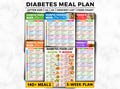 5 Week Diabetes Meal Plan, Diabetic Food List, Diabetic Meal Plan, Diabetes Grocery List, Diabetic Food Chart, Diabetes Meal, Diabetic Diet product logo