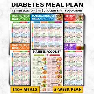 May include: A collection of colorful diabetes meal plan charts. The charts include the text "DIABETES MEAL PLAN", "DIABETIC FRIENDLY", and "FOODS TO EAT" and "FOODS TO AVOID". The charts are labeled "7 DAYS" and "5-WEEK PLAN".