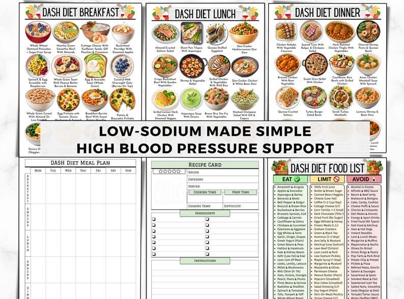 Puede incluir: Una infograf&iacute;a colorida con planes de comidas de la dieta DASH para el desayuno, el almuerzo y la cena, adem&aacute;s de una lista de alimentos y una tarjeta de recetas. El texto dice: "Bajo en sodio, simple, apoyo para la presi&oacute;n arterial alta."