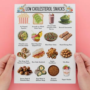 K&ouml;nnte beinhalten: Eine druckbare Tabelle mit Bildern und Text, die Ideen f&uuml;r Snacks mit niedrigem Cholesterinspiegel auflistet. Die Tabelle enth&auml;lt Snacks wie Popcorn, das an der Luft gepoppt wird, Avocado auf Vollkornbrot, Mandelmilch-Smoothie mit Beeren, Brokkoli-Guacamole, Avocado-Salat mit Chipotle-Limette, dunkle Schokolade mit Fr&uuml;chten, schwarze Bohnensalsa, M&uuml;sli-Energie-Riegel, Pita-Wrap mit Hummus und Gem&uuml;se, Reiskuchen-Sandwich, ger&auml;ucherter Blumenkohl, Tofu-Bissen, herzhafte Dattel- und Pistazienbissen, Eiwei&szlig;- und Spinat-Wrap, ger&ouml;stete Kichererbsen und Joghurt-Parfait.
