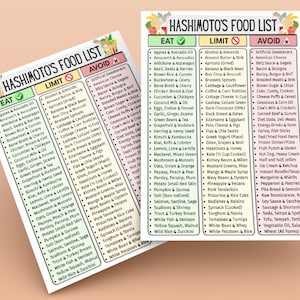 Puede incluir: Dos listas tituladas "Lista de alimentos de Hashimoto" con categor&iacute;as "Comer", "Limitar" y "Evitar". Las listas contienen alimentos, como manzanas, br&oacute;coli y pollo, categorizados para orientaci&oacute;n diet&eacute;tica.