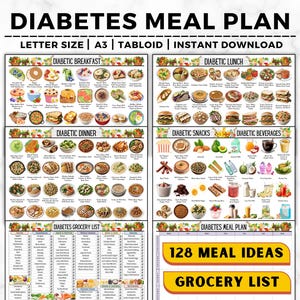 Diabetes Meal Plan, Diabetic Food Chart, Diabetic Meal Plan, Diabetes Grocery List, Diabetic Food List, Diabetes Meal Planner, Diabetic Diet
