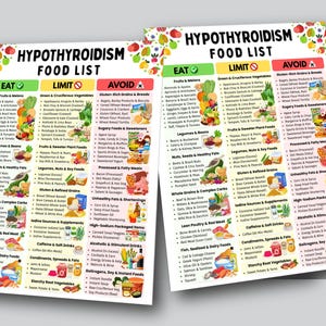 K&ouml;nnte beinhalten: Zwei gedruckte Diagramme mit dem Titel "Hypothyreose-Lebensmittelliste". Die Diagramme sind in die Kategorien Essen, Einschr&auml;nken und Vermeiden unterteilt, mit Listen von Lebensmitteln unter jeder Kategorie. Farbige Illustrationen verschiedener Lebensmittel sind enthalten.