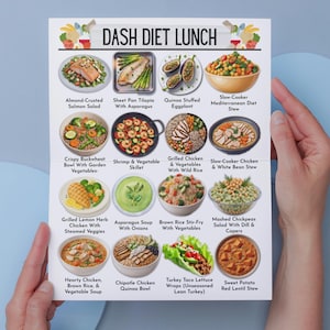 Puede incluir: Un p&oacute;ster titulado "DASH DIET LUNCH" muestra 16 im&aacute;genes de comidas saludables. Los platos incluyen ensalada de salm&oacute;n, tilapia con esp&aacute;rragos, berenjena rellena de quinoa y guiso a fuego lento. El p&oacute;ster lo sostiene una persona.