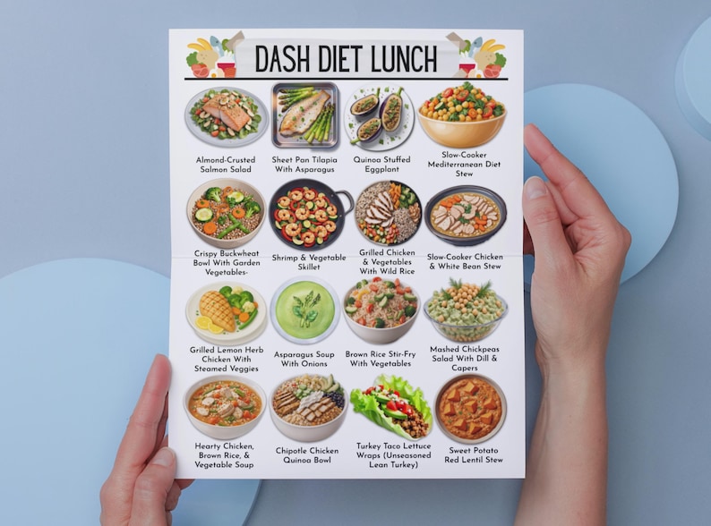 Puede incluir: Un p&oacute;ster titulado "DASH DIET LUNCH" muestra 16 im&aacute;genes de comidas saludables. Los platos incluyen ensalada de salm&oacute;n, tilapia con esp&aacute;rragos, berenjena rellena de quinoa y guiso a fuego lento. El p&oacute;ster lo sostiene una persona.