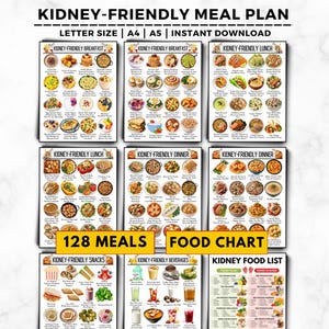 Op de afbeelding: Een kleurrijke voedselkaart getiteld "Nier-vriendelijk maaltijdplan" met de tekst "128 maaltijden voedselkaart". De kaart is verdeeld in secties voor ontbijt, lunch, diner, snacks, dranken en een nier-voedingslijst. Direct downloadbaar.