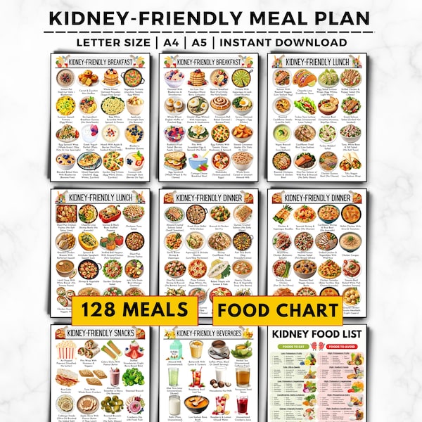 Kidney Disease Meal Plan: 128+ Renal Diet Meal Ideas & Food List (Printable Guide)