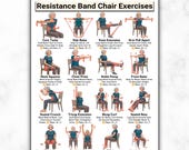 Seated Resistance Band Chair Exercises For Seniors, Chair Mobility Training Workout Chart Elderly Fall Prevention Home Exercise Poster PDF