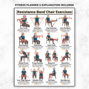May include: A white poster with the text "Fitness Planner & Explanation Included" and "Resistance Band Chair Exercises." The poster illustrates 16 exercises using resistance bands while seated. Each exercise includes a diagram and instructions.