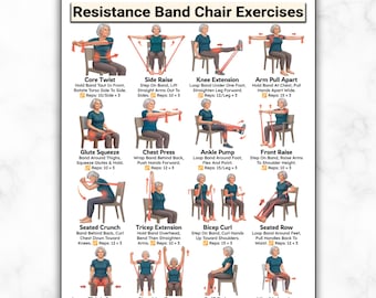 Seated Resistance Band Chair Exercises For Seniors, Chair Mobility Training Workout Chart Elderly Fall Prevention Home Exercise Poster PDF