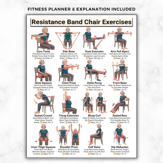 Seated Resistance Band Chair Exercises For Seniors, Chair Mobility Training Workout Chart Elderly Fall Prevention Home Exercise Poster PDF