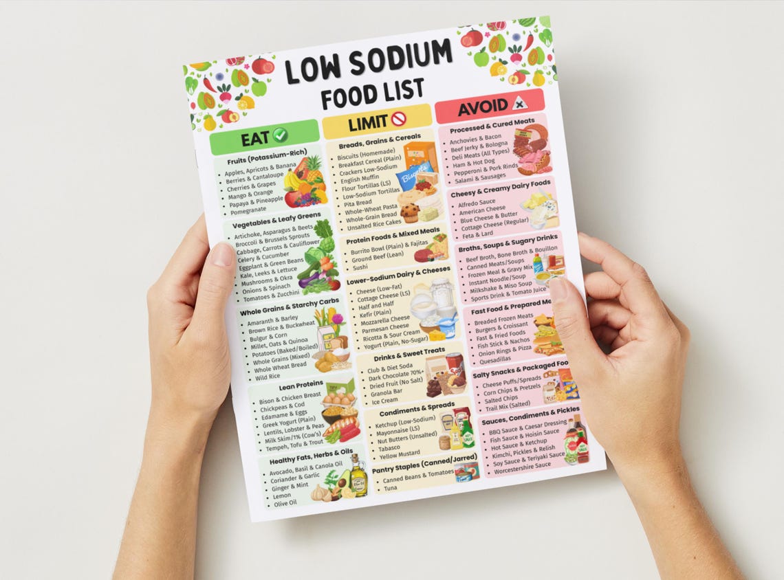 Low Sodium Food List, Low Salt Meal Plan for High Blood Pressure ...