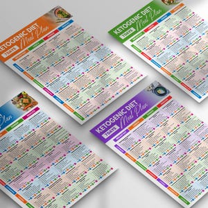 May include: Four colorful ketogenic diet meal plan charts. Each chart features a 7-day meal plan with sections for breakfast, lunch, dinner, and snacks. The charts are titled "Ketogenic Diet Meal Plan" and are in orange, green, blue, and purple.
