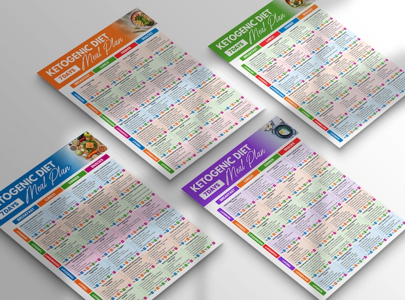 May include: Four colorful ketogenic diet meal plan charts. Each chart features a 7-day meal plan with sections for breakfast, lunch, dinner, and snacks. The charts are titled "Ketogenic Diet Meal Plan" and are in orange, green, blue, and purple.