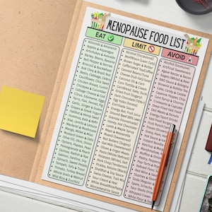 May include: A printed "Menopause Food List" on a clipboard, with "Eat," "Limit," and "Avoid" columns. The list includes various food items. An orange pen rests on the list, and a yellow sticky note is attached to the clipboard.
