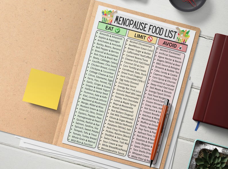 May include: A printed "Menopause Food List" on a clipboard, with "Eat," "Limit," and "Avoid" columns. The list includes various food items. An orange pen rests on the list, and a yellow sticky note is attached to the clipboard.