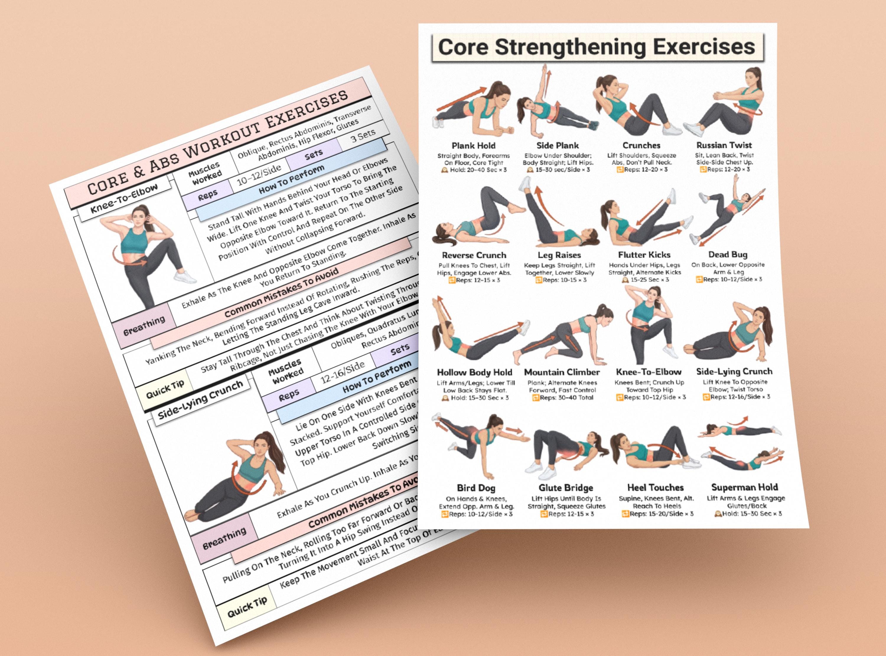 Core & Abs Workout Exercises, No Equipment Core Strengthening Home ...