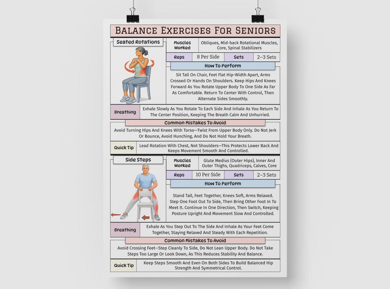 May include: A poster titled "Balance Exercises for Seniors" features illustrations and instructions for seated rotations and side steps. The poster includes details on muscles worked, reps, sets, and how to perform each exercise.