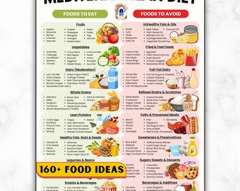 Mediterranean Diet Food List, 160+ Food Ideas (PDF)