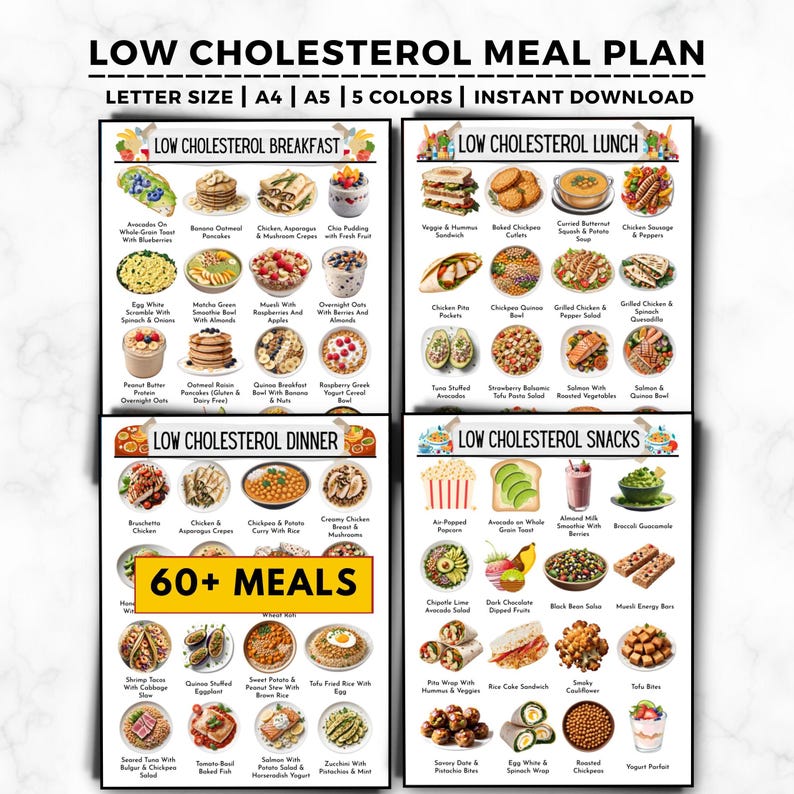 cholesterinsenkende Lebensmittelliste, cholesterinarmer Speiseplan, cholesterinarme Lebensmittelliste, cholesterinmahlzeitplaner, cholesterinarme Diätplan Bild 1